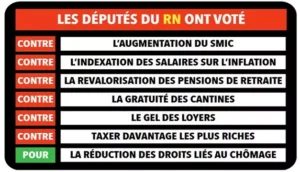 Lire la suite à propos de l’article [Tract UD77] Face à l’extrême-droite, le Front populaire!